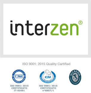 InterzeneQuality