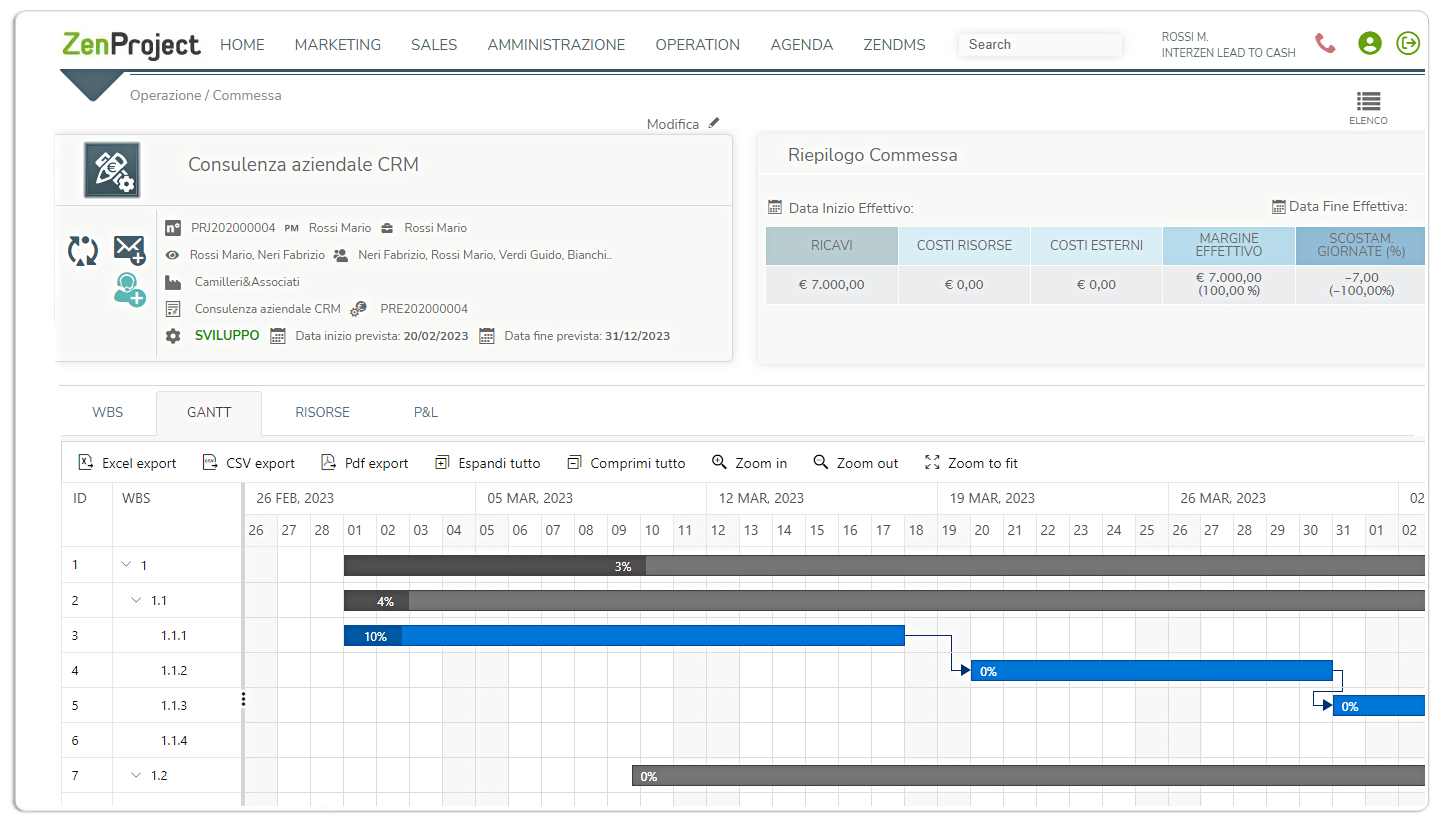 Gantt Immagine