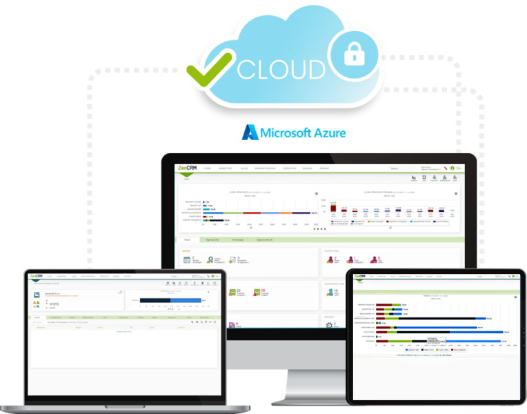 Visual-Landing-CRM-Vendite2.png Visual-Landing-CRM-Vendite2.png
